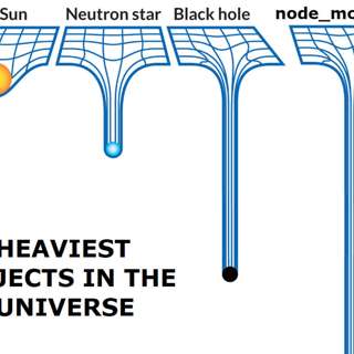 158: Software Supply Chain with Bill Manning