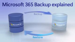How Microsoft 365 Backup works and how to set it up