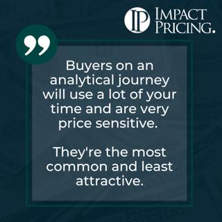 Pricing Table Topics: 9 of Hearts – The Most Common and Least Attractive Buyers