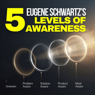 The Five Levels of Awareness: The Hidden Psychology Behind Every Decision You Make