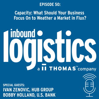 Capacity: What Should Your Business Focus On to Weather a Market in Flux? Guests: Ivan Zenovic, Hub Group and Bobby Holland, U.S. Bank