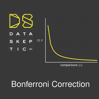 [MINI] The Bonferroni Correction