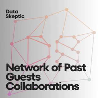 Network of Past Guests Collaborations