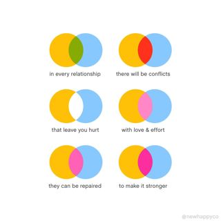 How to repair