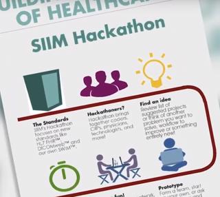 S6E09 Hackathon 4: SIIM 2022 winners