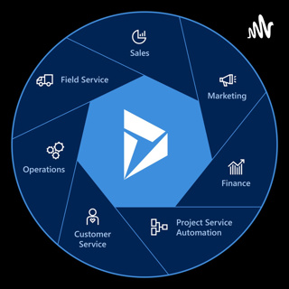 Templating language for Power Apps Portal