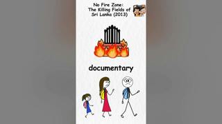 Every BANNED Documentaries | Part 2 | The Analyst