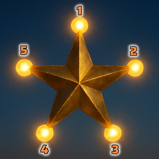 5 Keys to giving a Numerology Reading