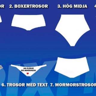 Sanningen undertill. Vad säger dina trosor?