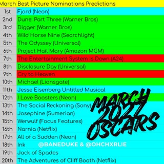 2027 Oscar Predictions - Best Picture (March 2026 Edition) + Acting Frontrunners