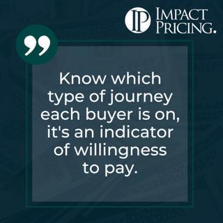 Pricing Table Topics: Joker 1 – An Indicator of Willingness to Pay