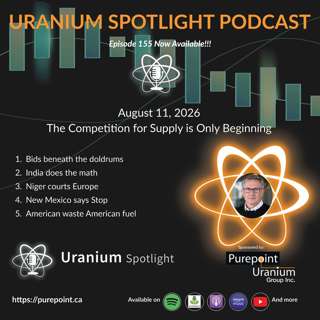 August 11, 2026: The competition for supply is only beginning