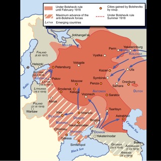 77.4 Russian Civil War, Conclusion