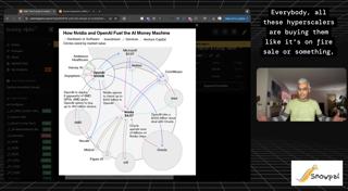 The AI Cycle Wall Street Can’t Ignore