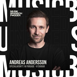 288. Så skyddar du ditt varumärke - Specialavsnitt med Andreas Andersson - Grundare & CEO, DMG