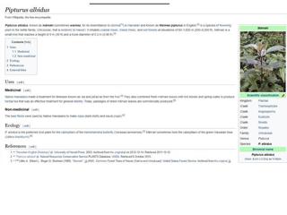 People's Medicine Show