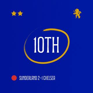 Sunderland 2–1 Chelsea | 10th