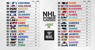 Power Rankings: Week 1. Lightning Top the Standings. Avalanche, Knights, Leafs Lurking