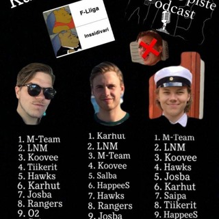 1. Kelpaako piste: Miten Divarin runkosarjassa tulee käymään?