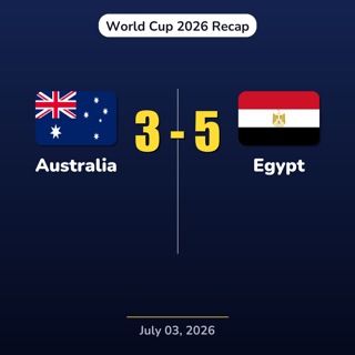 Australia vs Egypt | World Cup 2026 Recap