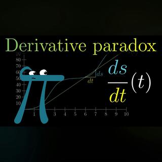The paradox of the derivative | Chapter 2, Essence of calculus