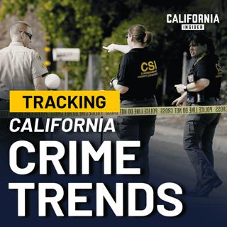 California’s Crime Numbers Are Down–Here’s What They Don’t Show