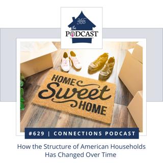 629 - How the Structure of American Households Has Changed Over Time
