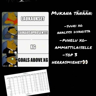 11. Kelpaako piste: Data-analytiikkaa, sikailua ja herrasmiespelaamista
