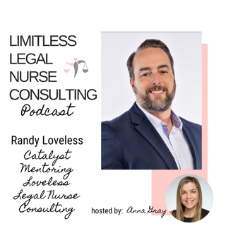 Randy Loveless