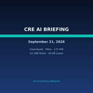 CleanSpark: $2.28B Notes Back Meta's $6.6B 175 MW Lease — CRE AI Briefing, Sep 21, 2026