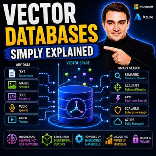 Vector Databases - Simply Explained