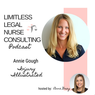 Annie Gough