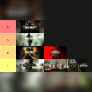 Ranking EVERY MODERN Call of Duty Game (2015 - 2026)