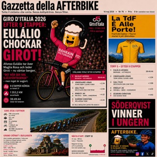 20. Giro d'Italia - Vilodag 2