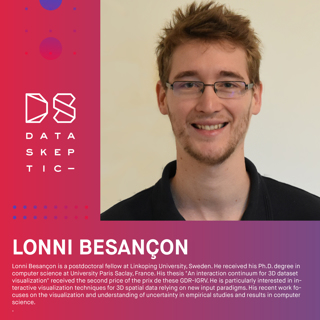 Visualizing Uncertainty