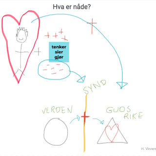 Advarsel (3)