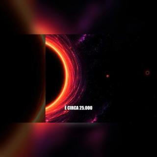 E se il buco nero più grande Phoenix A apparisse vicino al sistema solare? #shorts