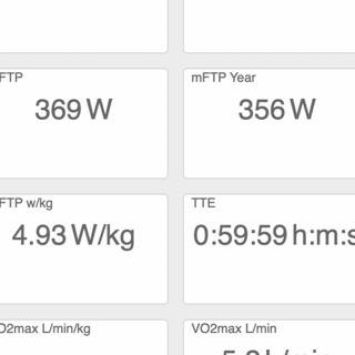 Ten Minute Tips #35: Higher FTP vs Longer TTE