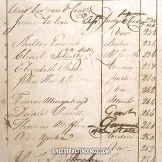 AF-1049: Inside the 1790 U.S. Census | Ancestral Findings Podcast