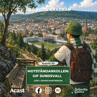 50. Motståndarkollen: GIF Sundsvall