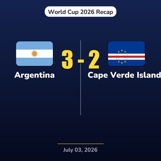 Argentina vs Cape Verde Islands | World Cup 2026 Recap