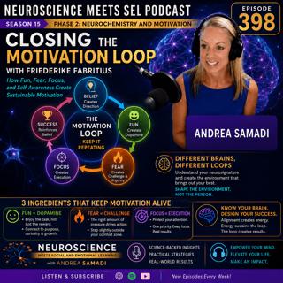Fun, Fear, Focus: Closing the Motivation Loop with Friederike Fabritius