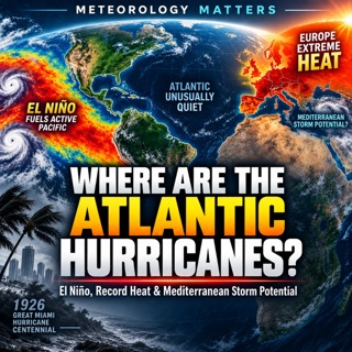 Where Are the Atlantic Hurricanes? El Niño 2026, Record Heat & Possible Mediterranean Cyclone