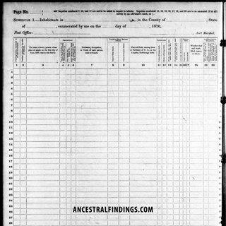 AF-1078: Tracing Formerly Enslaved Ancestors: A Companion to the 1870 Census