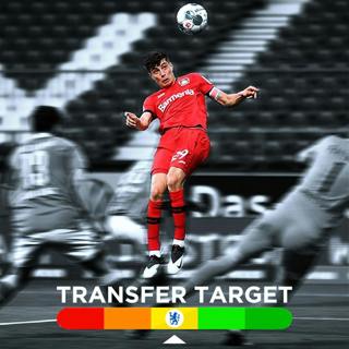 #442 | Will Chelsea Splash the Cash on Kai Havertz after Timo Werner? New German Spine? #CFC