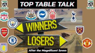 🔝Top Table Talk from @LOADEDMAGNUFC - WINNERS & LOSERS 🤠