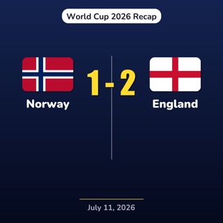 Norway vs England | World Cup 2026 Recap