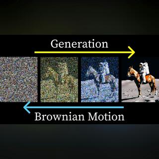 But how do AI images and videos actually work? | Guest video by Welch Labs
