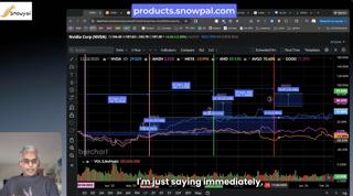 Nvidia Earnings Preview: Can the AI Rally Continue?