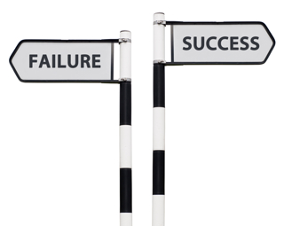 Preventing Failure